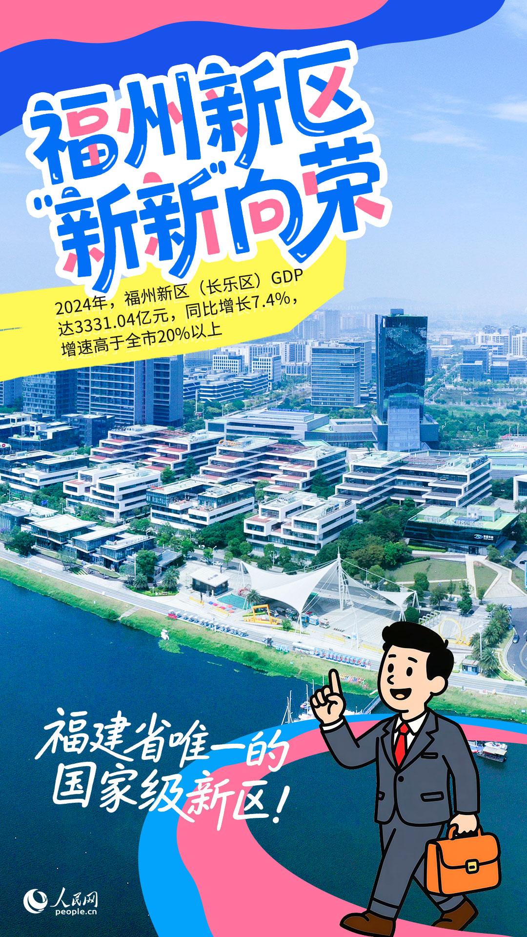 人民网：10张名片串联福州30年