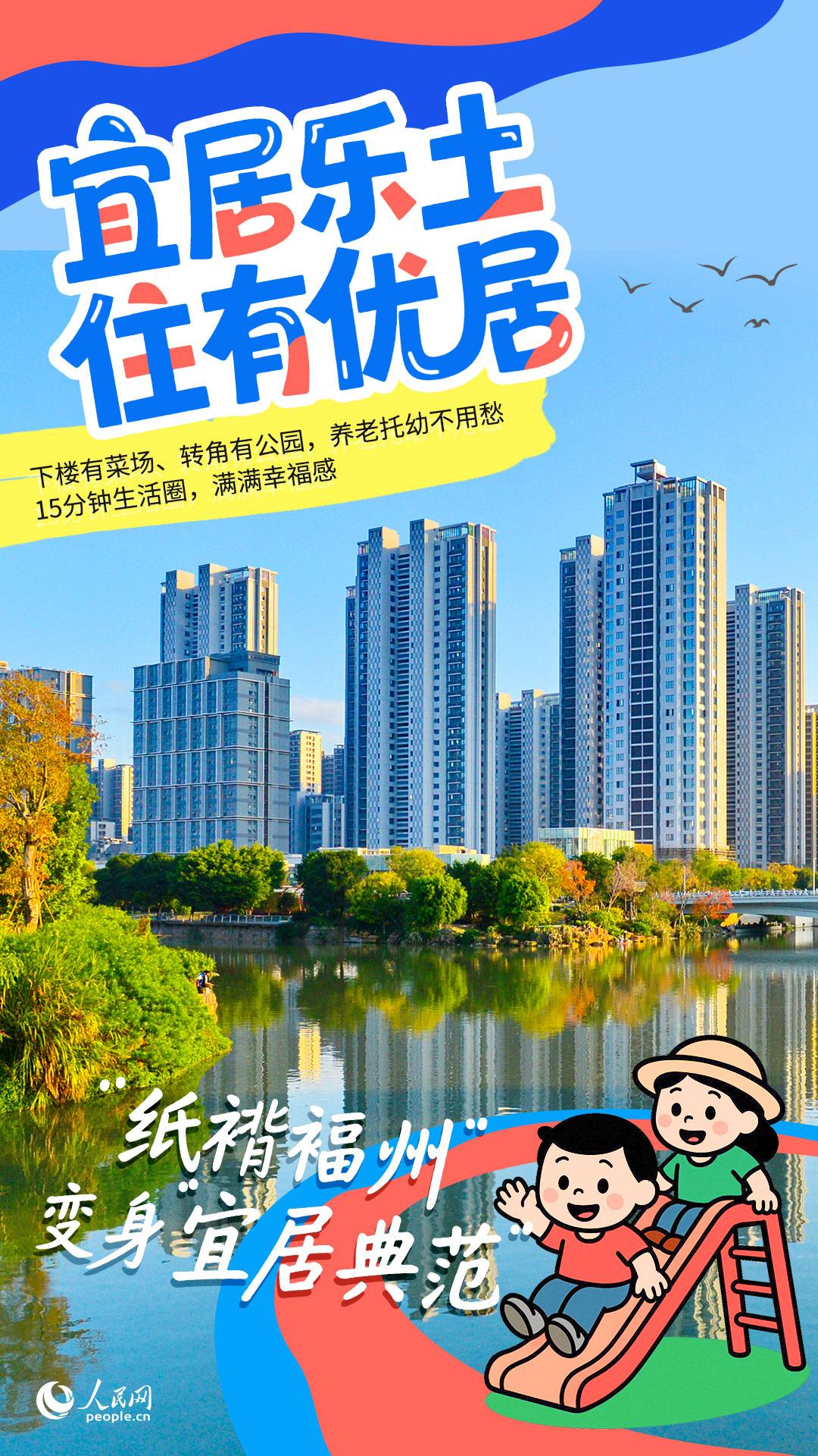 人民网：10张名片串联福州30年