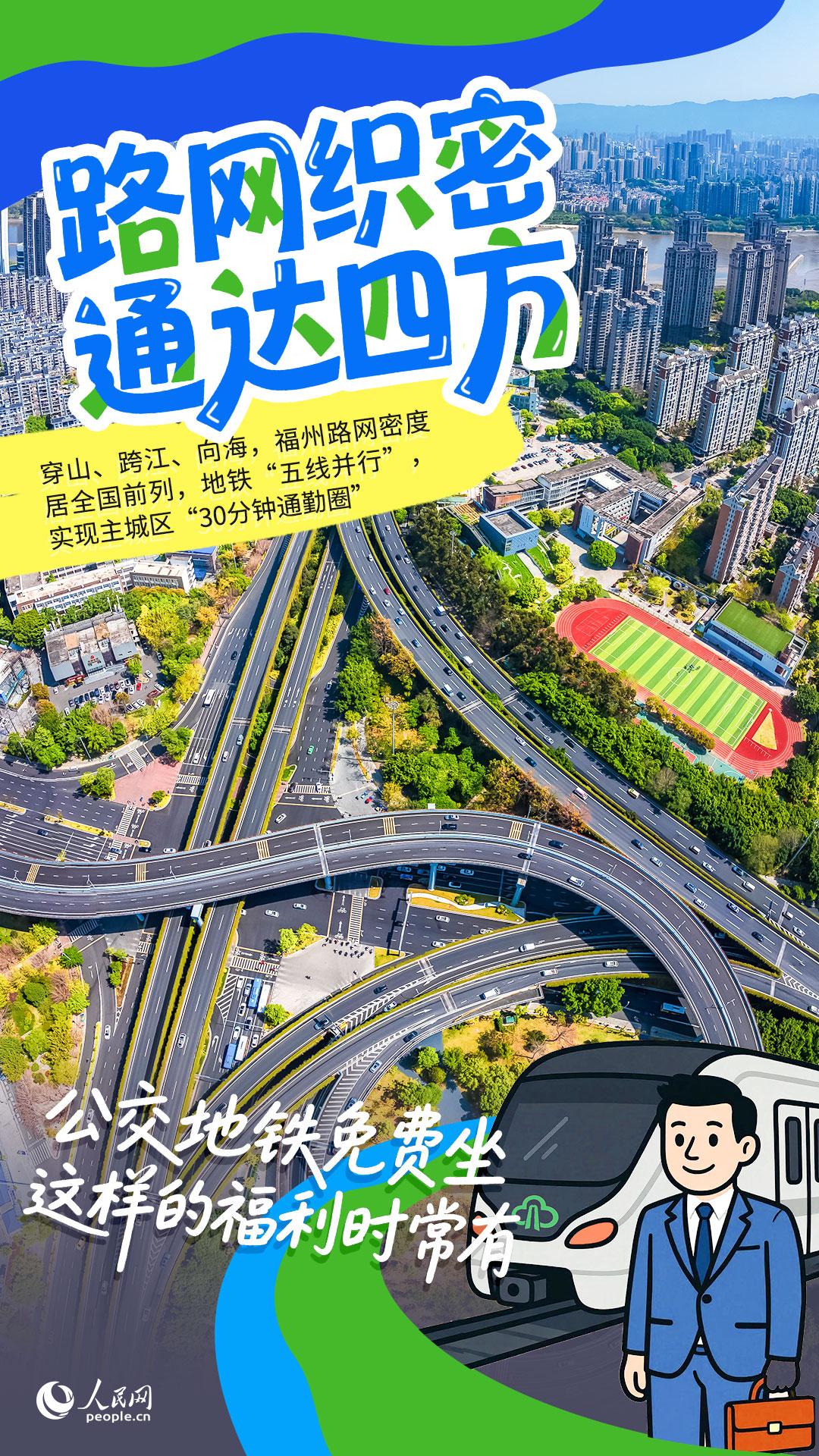人民网：10张名片串联福州30年