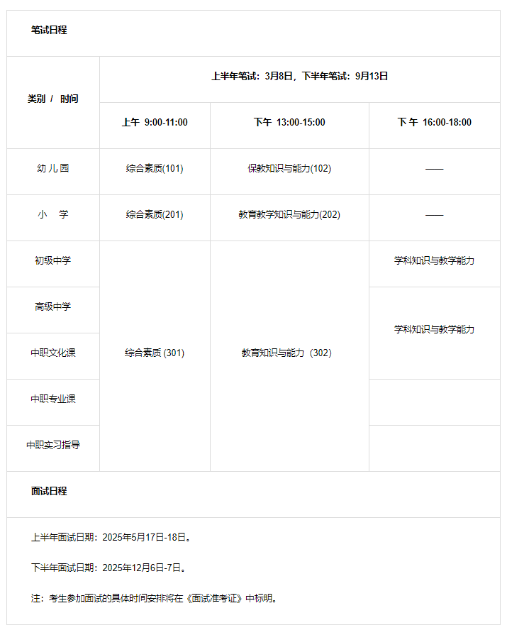 明天考试，查分入口先收藏！