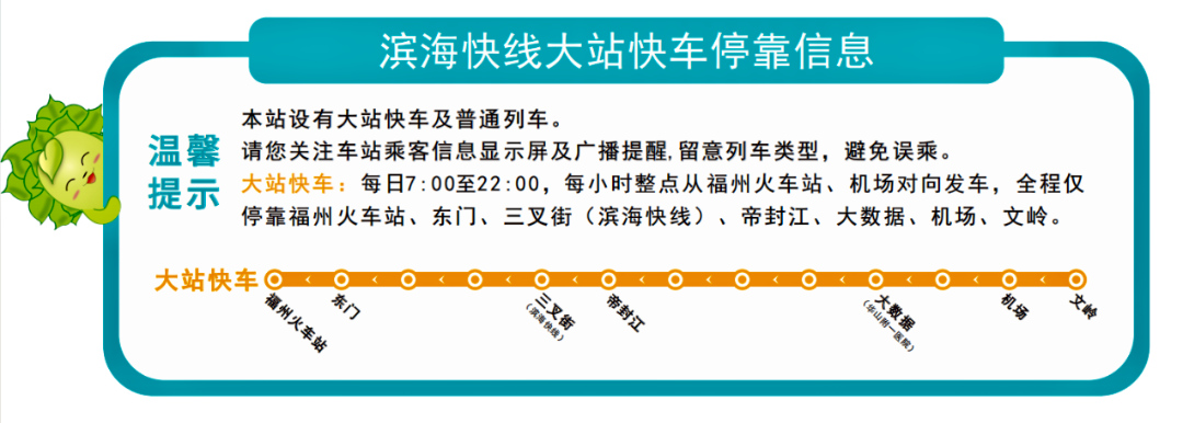 福州滨海快线9月29日14时开通！运营时间、票价信息→