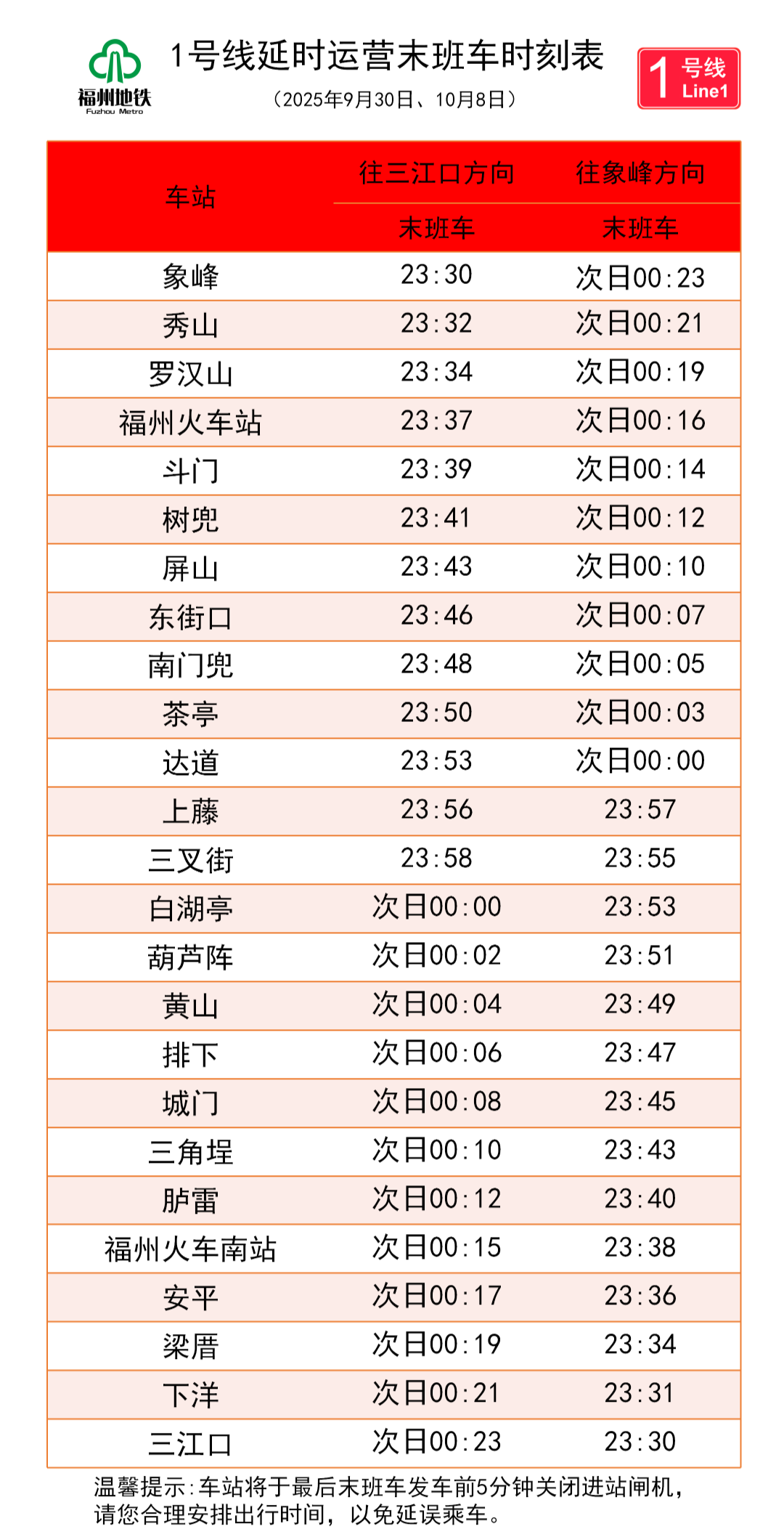 免费乘车！延时运营！假期乘地铁这些信息别错过→
