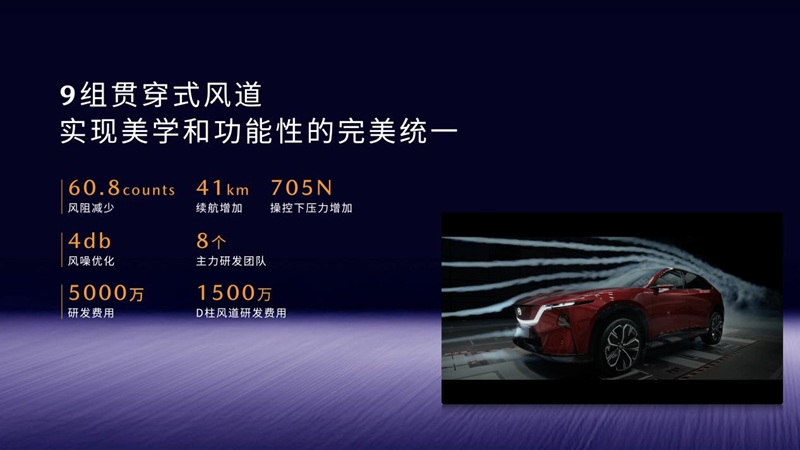 11.99万元起！长安马自达MAZDA EZ-60福州惊艳上市 