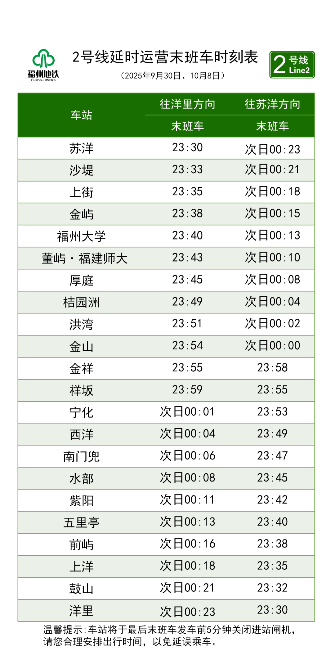 免费乘车！延时运营！假期乘地铁这些信息别错过→