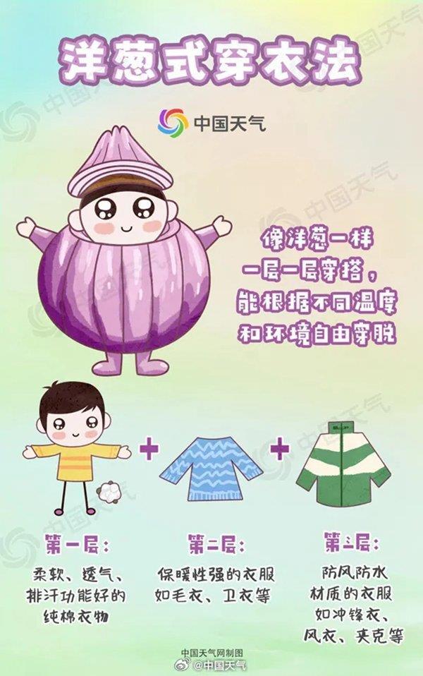 三股冷空气接连影响我国 假期出去玩保暖衣物别忘带