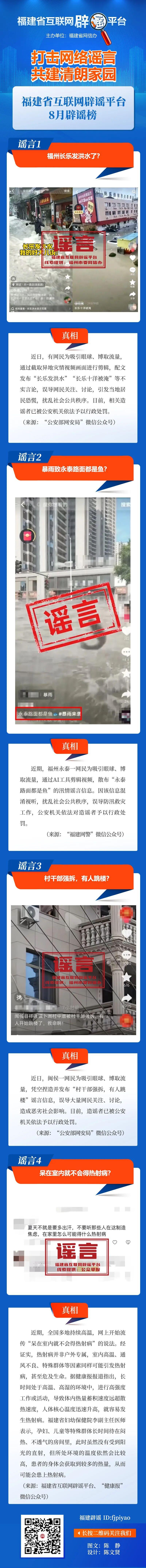 打击网络谣言 共建清朗家园 福建省互联网辟谣平台8月辟谣榜