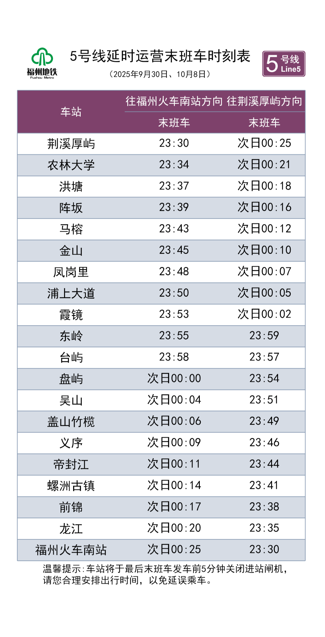 免费乘车！延时运营！假期乘地铁这些信息别错过→