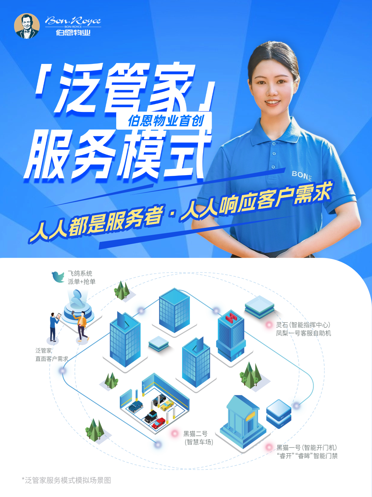 “伯恩蓝”闪耀榕城，一抹蓝色背后的物业服务革新