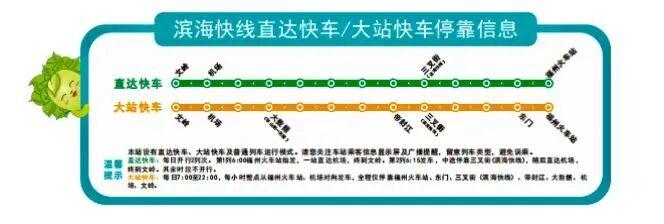 福州滨海快线9月29日14时开通！运营时间、票价信息→