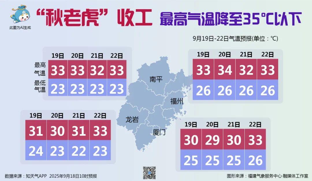 台风“米娜”生成！大雨暴雨即将抵达！或现“三台共舞”！