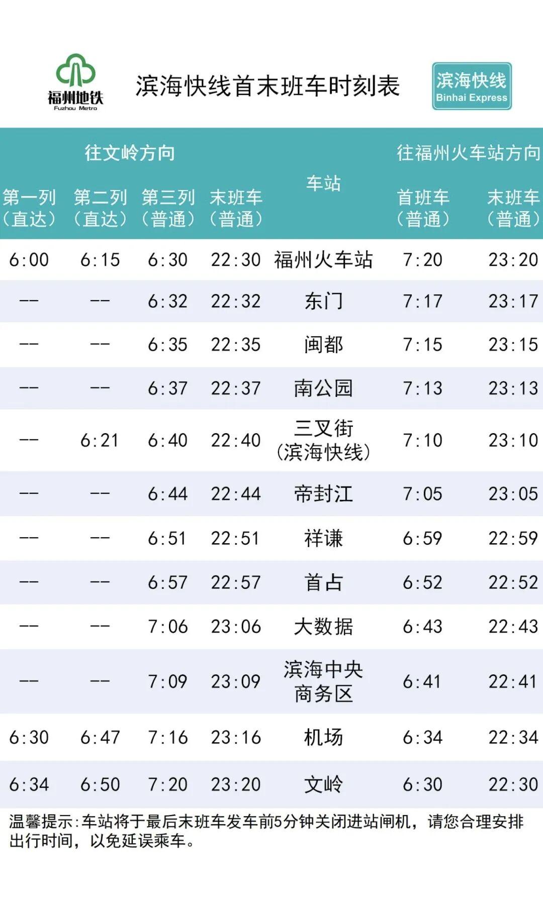 福州滨海快线9月29日14时开通！运营时间、票价信息→