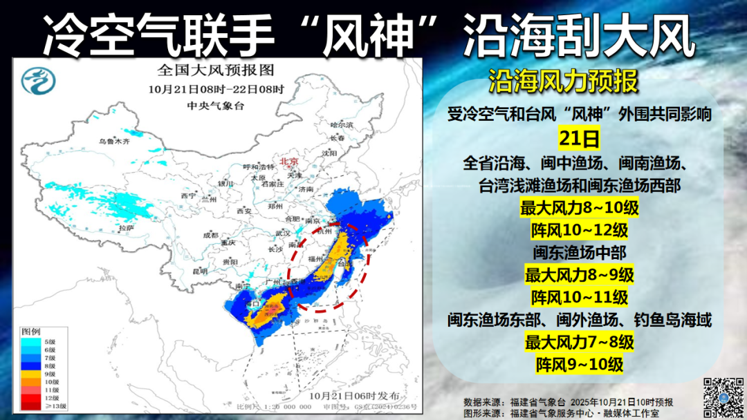 11.4℃！大风＋降雨＋降温，全福建冷冷冷！