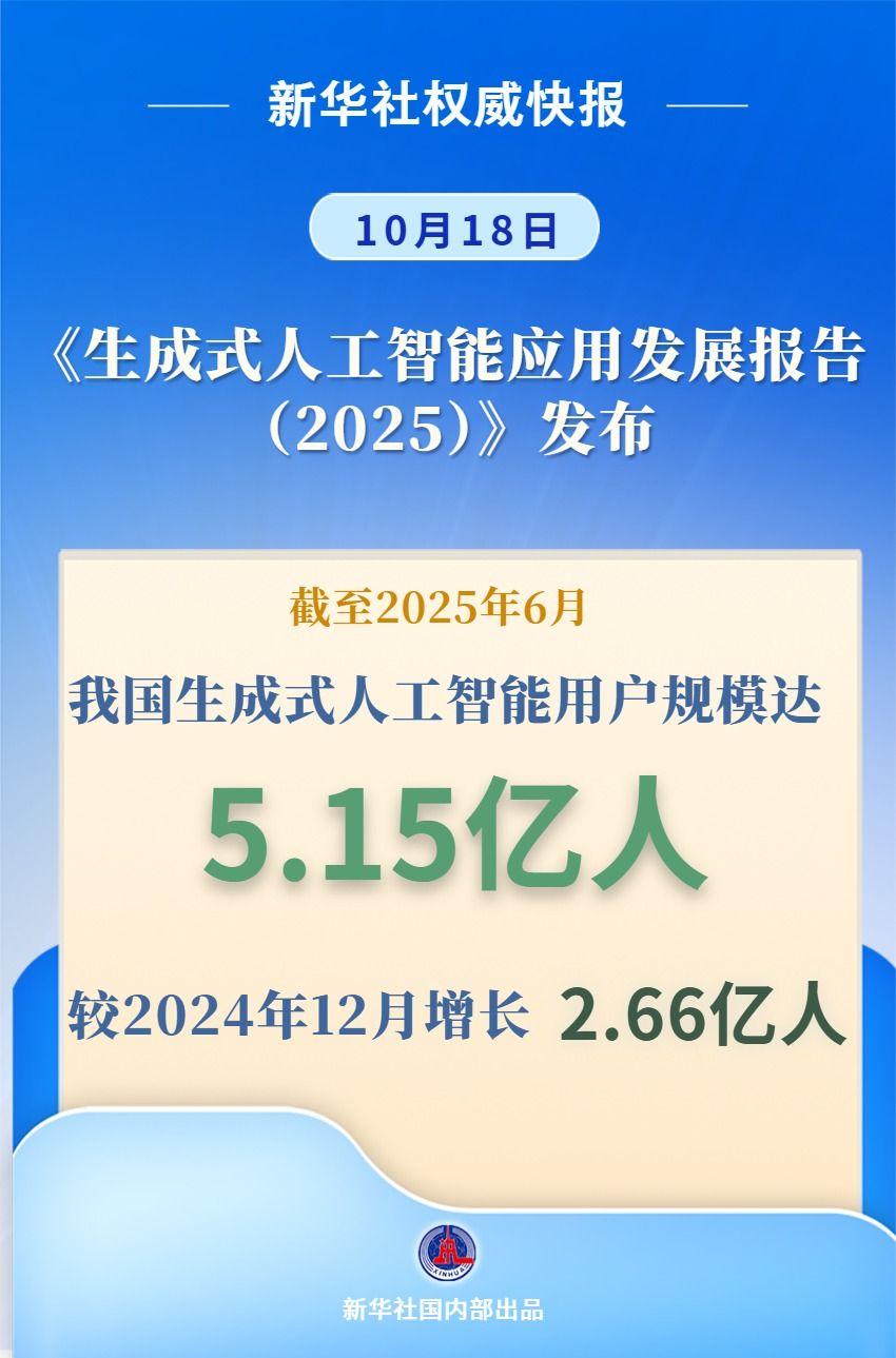 我国生成式人工智能用户规模超5亿