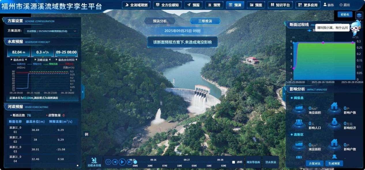 光明日报客户端关注福州：现代化水安全体系守护榕城山水